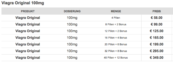 Viagra kaufen express Viagra kaufen express