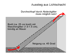 Viagra oder ähnliches kaufen